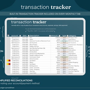 Puede incluir: Una captura de pantalla de una hoja de c&aacute;lculo con un rastreador de transacciones. La hoja de c&aacute;lculo est&aacute; etiquetada como "transaction tracker" y tiene columnas para la cuenta, la fecha, la descripci&oacute;n, el monto, el tipo y la categor&iacute;a. La hoja de c&aacute;lculo est&aacute; dise&ntilde;ada para ayudar a los usuarios a realizar un seguimiento de sus ingresos y gastos.