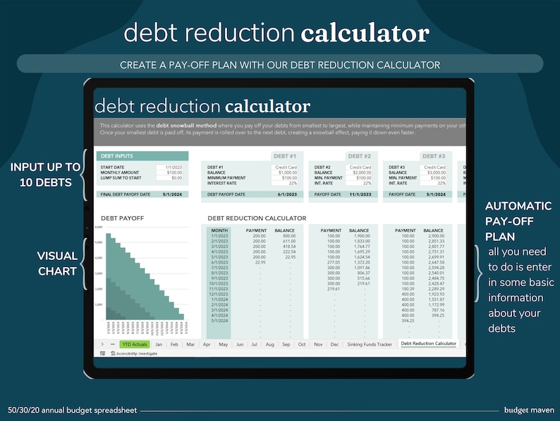 Puede incluir: Una hoja de c&aacute;lculo de calculadora de reducci&oacute;n de deuda con un gr&aacute;fico visual que muestra un plan de pago de deuda. La hoja de c&aacute;lculo incluye campos de entrada para la fecha de inicio, el monto mensual, la suma global para comenzar, la fecha de pago final de la deuda y la fecha de pago de la deuda. La hoja de c&aacute;lculo tambi&eacute;n incluye una calculadora de reducci&oacute;n de deuda con columnas para el mes, el pago y el saldo. La hoja de c&aacute;lculo se titula "Calculadora de reducci&oacute;n de deuda" y forma parte de una hoja de c&aacute;lculo de presupuesto anual 50/30/20.