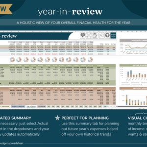 Puede incluir: Una hoja de c&aacute;lculo con una plantilla de presupuesto de revisi&oacute;n anual. La hoja de c&aacute;lculo incluye un resumen de alto nivel, ingresos por mes, necesidades por mes y gr&aacute;ficos visuales. La hoja de c&aacute;lculo est&aacute; dise&ntilde;ada para ayudar a los usuarios a realizar un seguimiento de sus ingresos, gastos y ahorros.