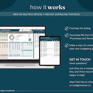 Puede incluir: Una ilustraci&oacute;n digital que muestra c&oacute;mo usar una hoja de c&aacute;lculo de presupuesto anual 50/30/20. La imagen muestra una computadora port&aacute;til, una tableta y un tel&eacute;fono inteligente que muestran la hoja de c&aacute;lculo. El texto "how it works" est&aacute; en la parte superior de la imagen. El texto "VIEW ON MULTIPLE DEVICES INSTANT DOWNLOAD FOR EXCEL" est&aacute; debajo del texto "how it works". El texto "50/30/20 annual budget spreadsheet" est&aacute; en la parte inferior de la imagen. El texto "budget maven" est&aacute; en la esquina inferior derecha de la imagen.