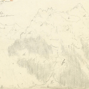 Pode incluir: Um esboço a lápis de uma cordilheira com anotações. O desenho mostra picos, neve e áreas rotuladas com letras. O texto no topo diz "ice packed with snow" e outras notas. O estilo lembra uma ilustração científica.