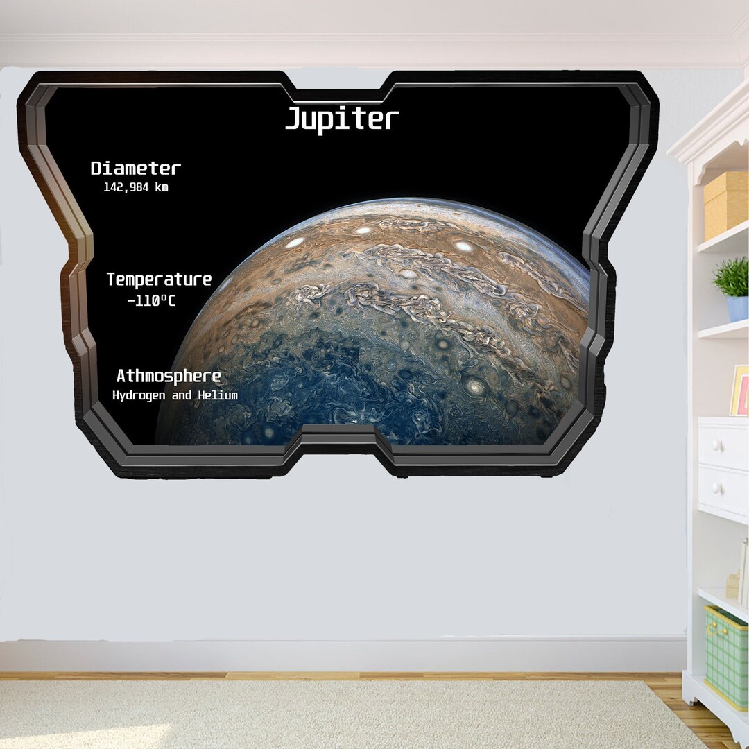 Jupiter Educational Statistics Wall Art Sticker Decal Mural Poster ...