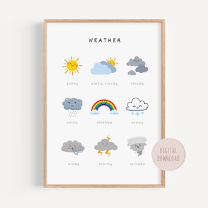 Affiche météo Impression météo Carte météo pour enfants Affiche Montessori Météo Affiche préscolaire Affiche éducative Salle de jeux Décoration d'école à la maison