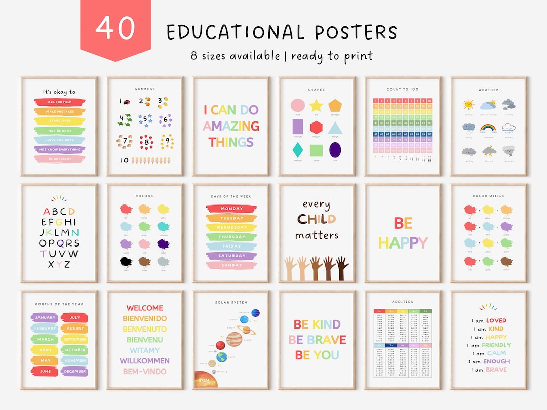 Set of Educational Posters for Kids 40 Homeschool Prints Montessori ...