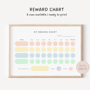 Può includere: Un grafico di ricompense stampabile con uno schema di colori pastello. Il grafico ha una sezione per un compito, i giorni della settimana, i punti e un totale. Include anche sezioni per un obiettivo e una ricompensa. Il testo "Il mio grafico di ricompense" e "Download digitale" è visibile sul grafico.