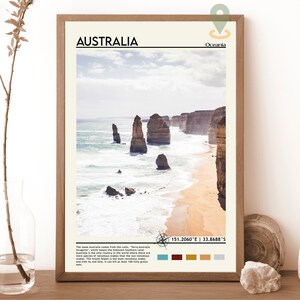 Australia travel Print, Vintage poster, Australia Art, Australia Poster, Australia Photo, Australia Poster Print, Surfing print