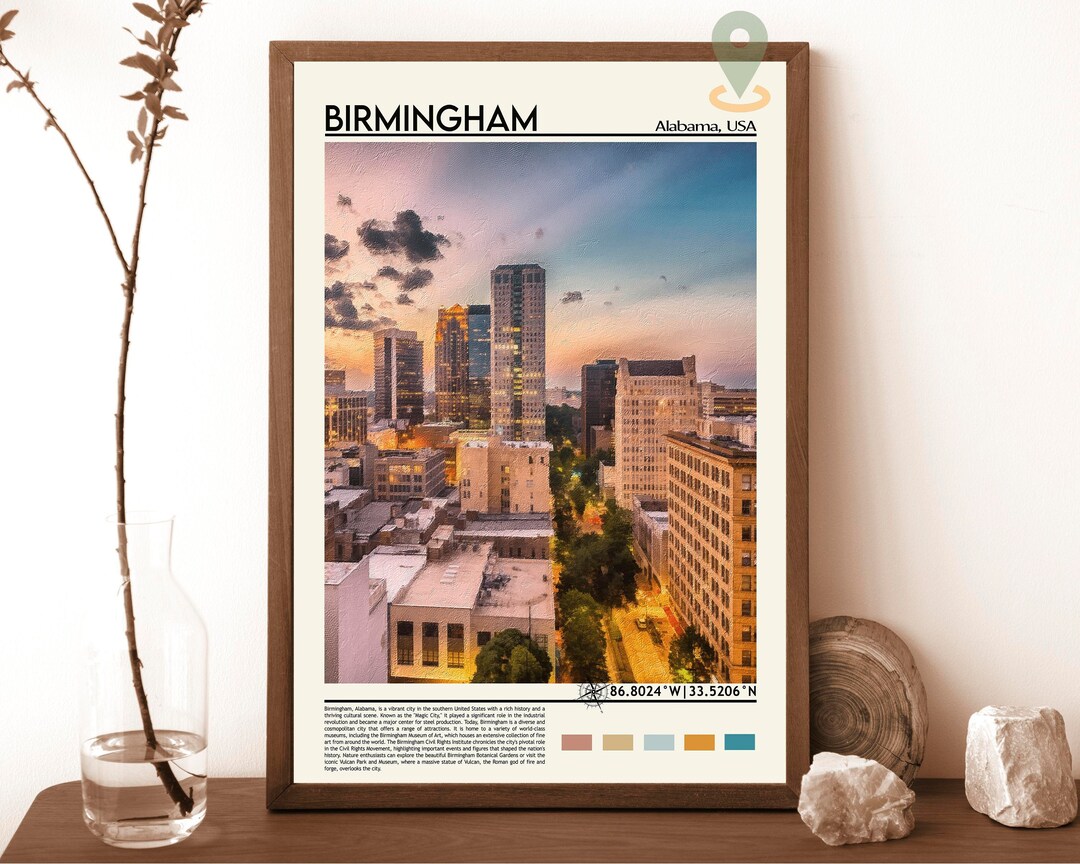 Birmingham Print, Birmingham Wall Art, Birmingham Poster, Birmingham