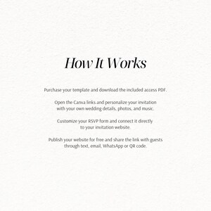 May include: An instructional graphic with black text on a white background titled How It Works. It outlines the process: purchase a template, download the access PDF, open Canva links to personalize wedding details, customize RSVP forms, and publish.