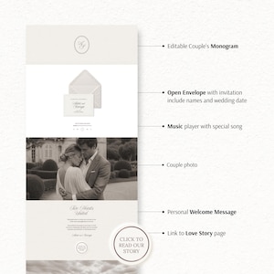 May include: A digital wedding invitation template featuring an editable monogram, an open envelope with names and date, a music player, a black and white couple photo, a personal welcome message, and a link to a love story page with text labels.