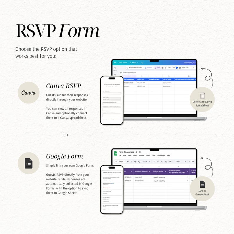 Peut inclure: Une infographie intitul&eacute;e RSVP Form comparant deux m&eacute;thodes de r&eacute;ponse num&eacute;rique. Elle pr&eacute;sente un smartphone et un ordinateur portable affichant une interface Canva RSVP, et un second ensemble montrant une interface Google Form.