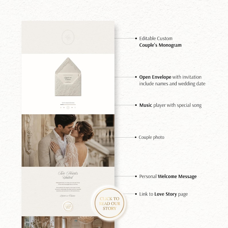May include: A digital wedding invitation template featuring an editable monogram, an open envelope with names and date, a music player, a couple photo, a personal welcome message, and a circular button labeled Click to read our story.