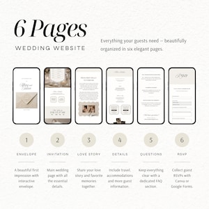 Peut inclure: Un mod&egrave;le de site web de mariage num&eacute;rique pr&eacute;sentant six pages distinctes affich&eacute;es sur des &eacute;crans de smartphone. Les pages sont intitul&eacute;es Envelope, Invitation, Love Story, Details, Questions et RSVP. Le design utilise une palette de couleurs neutres avec une typographie serif et inclut des espaces r&eacute;serv&eacute;s pour le texte, les photos et les formulaires interactifs.