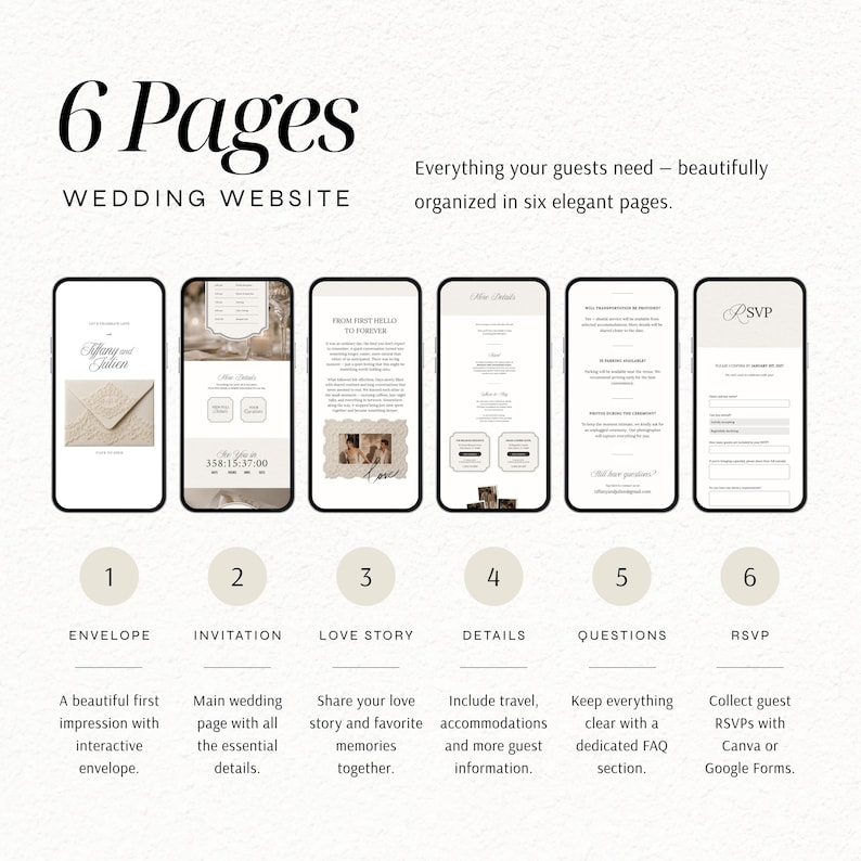 Peut inclure: Un mod&egrave;le de site web de mariage num&eacute;rique pr&eacute;sentant six pages distinctes affich&eacute;es sur des &eacute;crans de smartphone. Les pages sont intitul&eacute;es Envelope, Invitation, Love Story, Details, Questions et RSVP. Le design utilise une palette de couleurs neutres avec une typographie serif et inclut des espaces r&eacute;serv&eacute;s pour le texte, les photos et les formulaires interactifs.