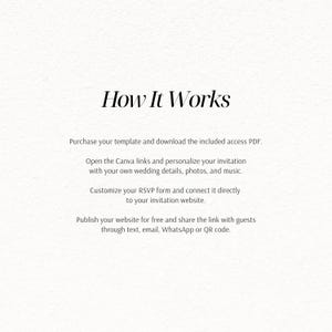 Puede incluir: Una tarjeta de instrucciones digital titulada How It Works, que detalla el proceso de compra de una plantilla, descarga de un PDF, uso de enlaces de Canva para personalizar detalles de boda, formularios de confirmaci&oacute;n y publicaci&oacute;n web.