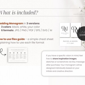 May include: A digital product listing titled What is included? detailing a wedding monogram available in three versions, three colours, and six file formats. It includes a how to use files guide and a text box inviting customers to share inspiration images.
