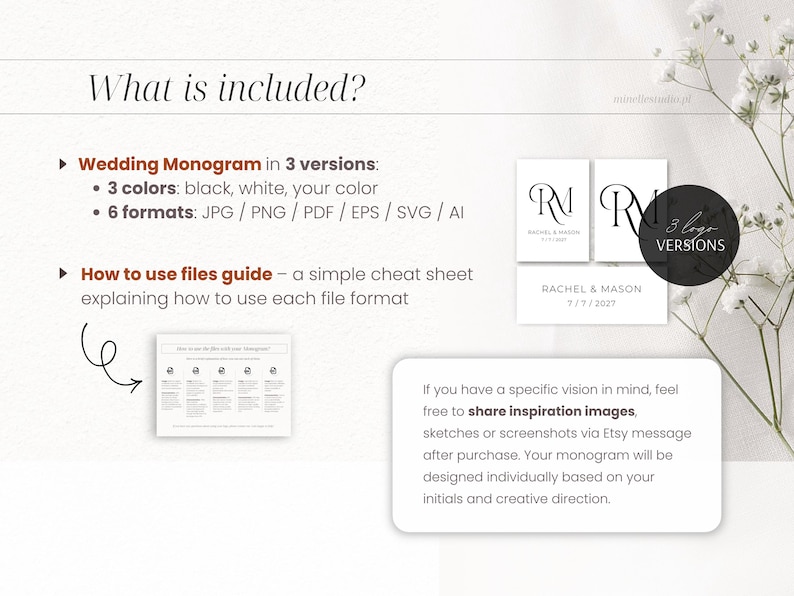 May include: A digital product listing titled What is included? detailing a wedding monogram available in three versions, three colours, and six file formats. It includes a how to use files guide and a text box inviting customers to share inspiration images.