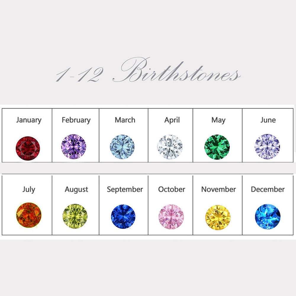 Personalized Birthstone Name Necklace, Custom Name Necklace, Heart Birthstone Necklace, Family Name Jewelry, Gift for Mom