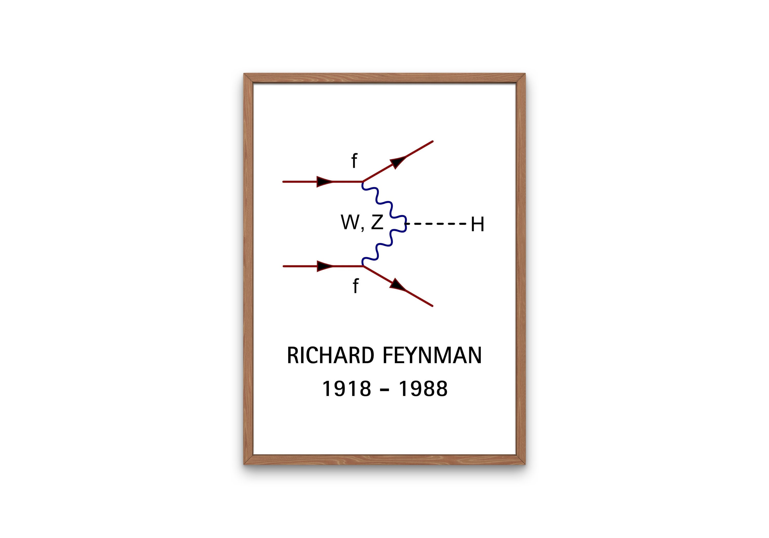 Richard Feynman Diagram Poster Physics Art Science Poster Gift Etsy