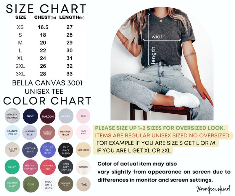 K&ouml;nnte beinhalten: Gr&ouml;&szlig;entabelle f&uuml;r ein Bella Canvas 3001 Unisex-T-Shirt mit Brust- und L&auml;ngenma&szlig;en in Zoll. Die Farbkarte zeigt verschiedene Heather- und Unifarben. Das Bild zeigt auch eine Person, die ein graues T-Shirt und Jeans tr&auml;gt.