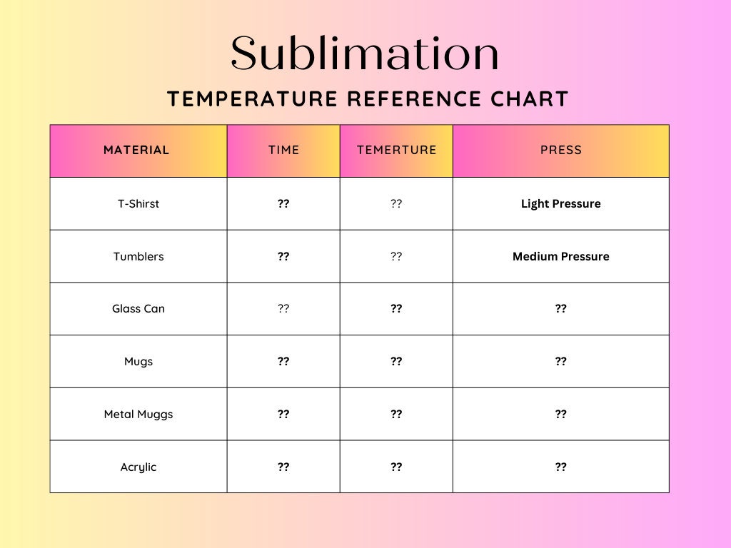 Sublimation Temperature Guide, Cheat Sheet, Temperature Chart, Easy ...