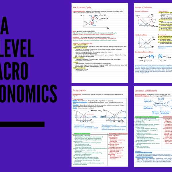 AQA A-Level Macro Economics Notes by A* Student