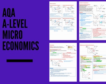 AQA A-Level Micro Economics Notes by A* Student