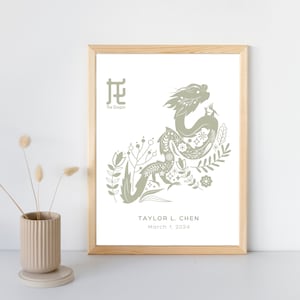 Year of the Dragon Personalized Wall Art Print, Keepsake Baby Gift, Chinese Zodiac Custom Name Art, Custom Nursery Decor, Baby Name Print