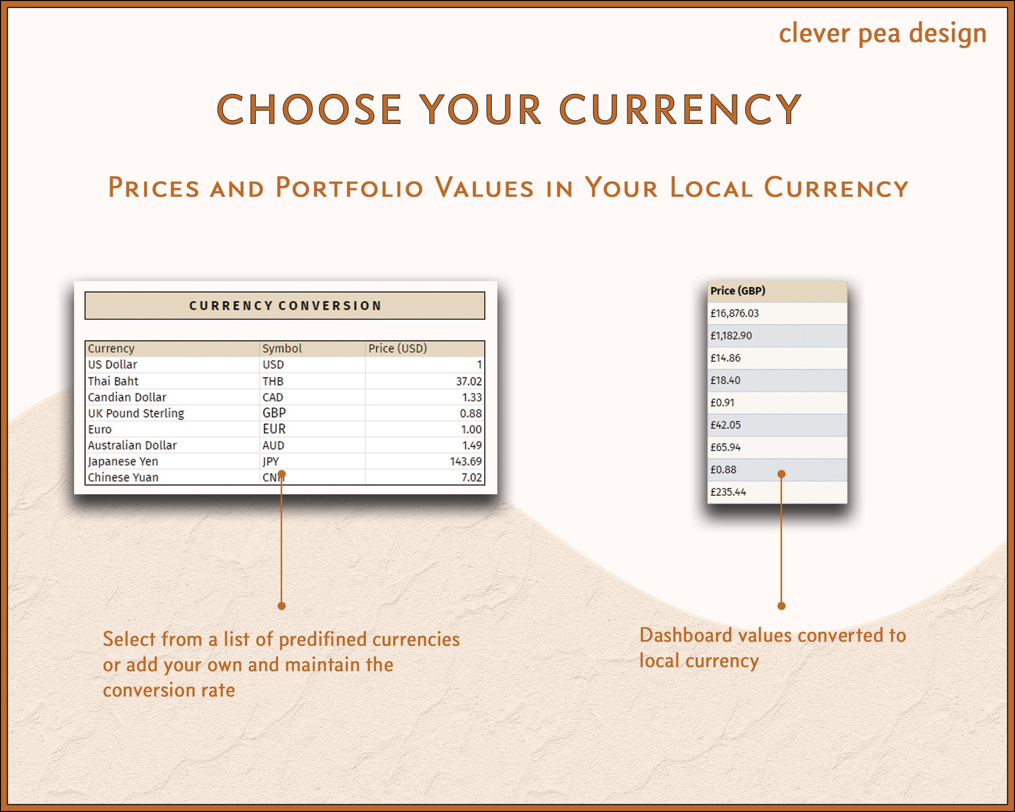 暗号通貨ポートフォリオトラッカー：Googleスプレッドシートテンプレート（デジタルダウンロード） - Etsy 日本