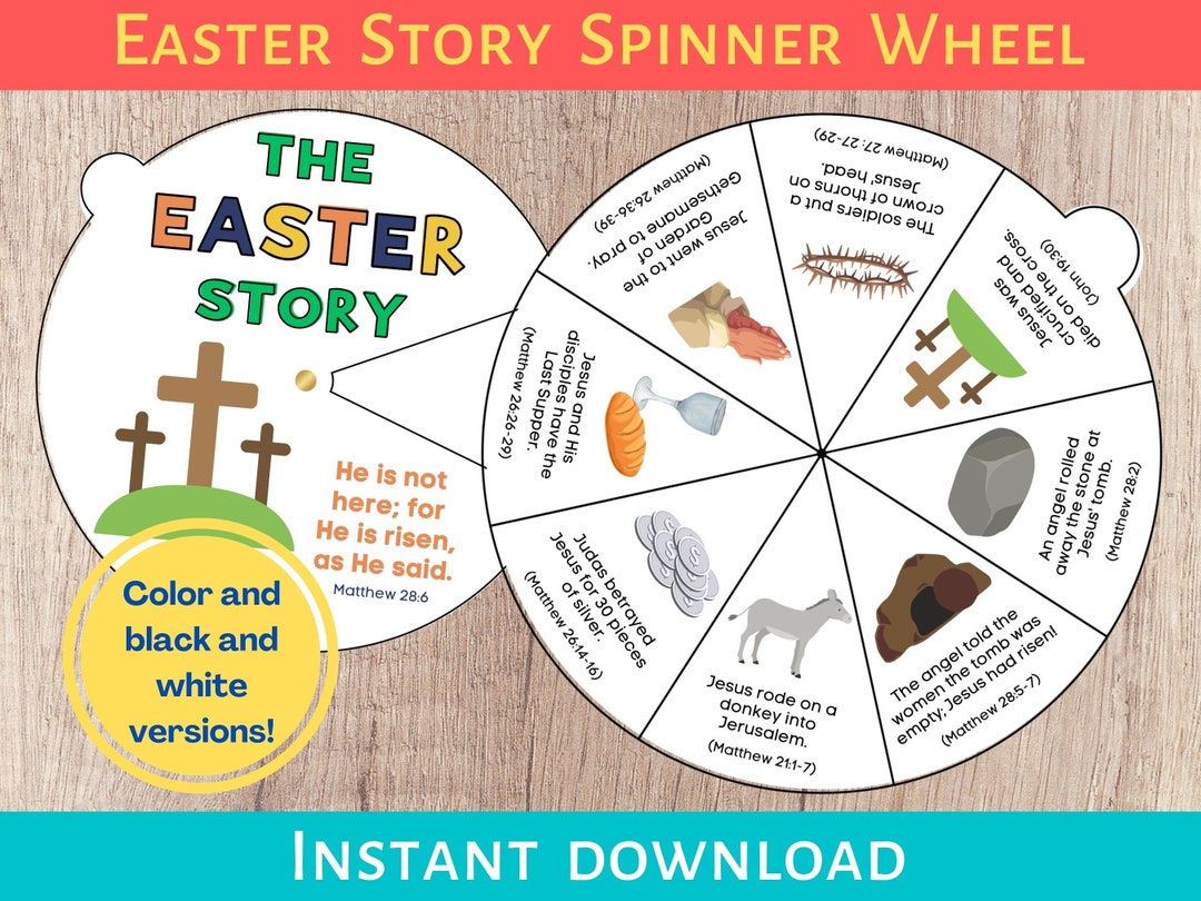 Story Ideas Wheel at William Fox blog