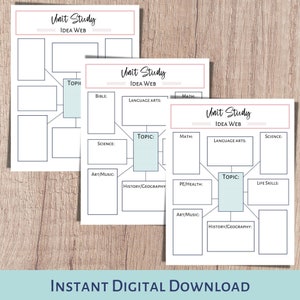 Unit study planner and subject and curriculum planner. A printable planner for homeschool planning, lesson planner, and classroom use.