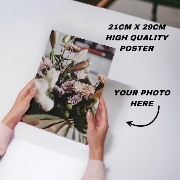 Customizable poster with your own photo/design