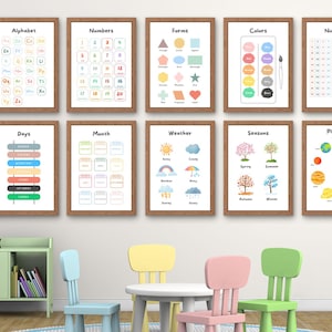 Könnte beinhalten: Ein Satz von zehn bunten Lerntafeln für Kinder. Die Poster zeigen verschiedene Themen, darunter das Alphabet, Zahlen, Formen, Farben, Wochentage, Monate des Jahres, Wetter, Jahreszeiten und Planeten. Jedes Poster hat ein einfaches und ansprechendes Design mit Illustrationen und Text.