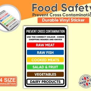 May include: A food safety sticker with the text "Prevent Cross Contamination" and a colour-coded chart for different food types: raw meat (red), raw fish (blue), cooked meats (yellow), salad & fruit (green), vegetables (brown), and dairy products (white). The sticker is 210mm by 297mm and is made of durable vinyl.