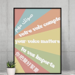 Your Voice Matters Speech Therapy Poster | ESL | Classroom Decor | Spanish, Arabic, French, Cantonese | Retro | Geometric