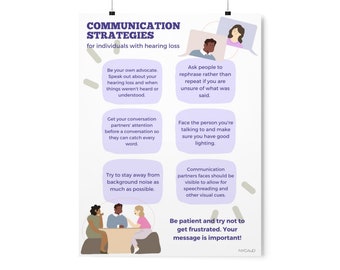 Hearing Loss Poster - Etsy