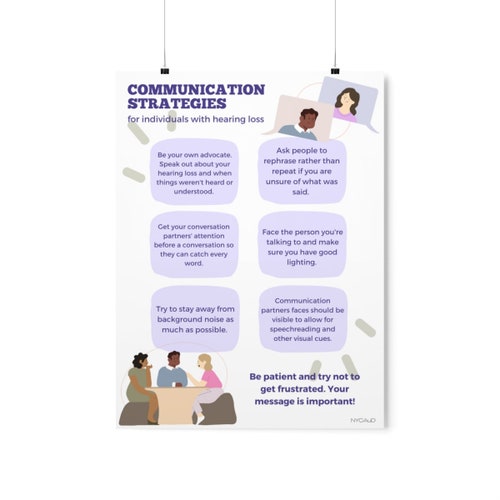 Downloadable Communication Strategies for Hearing Loss Poster Etsy