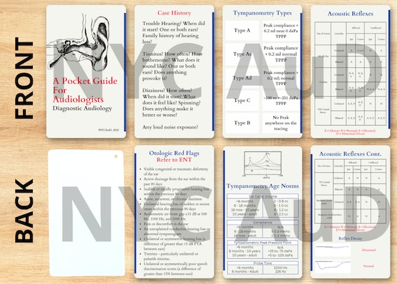 Audiology Pocket Guide: Complete Set Quick Reference 