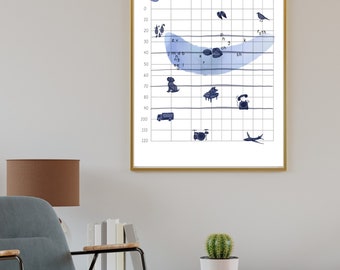 Downloadable Audiogram of Familiar Sounds | Audiology | Watercolor Poster | Ear Nose and Throat | Hearing Loss