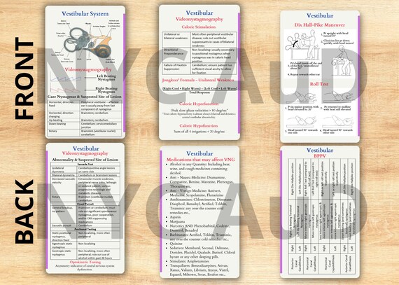 Audiology Pocket Guide: Complete Set Quick Reference 