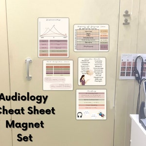 Spondee, Word Recognition, Masking, Tymps, Degree Magnet | Audiology Cheat Sheet | Audiology Booth Decor | AuD | Hearing Loss | Audiometry