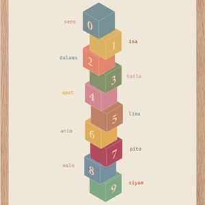 Impresión digital de póster de arte mural filipino, arte tagalo, estilo bohemio minimalista y neutro de Filipinas, bloques numéricos, habitación infantil, guardería infantil