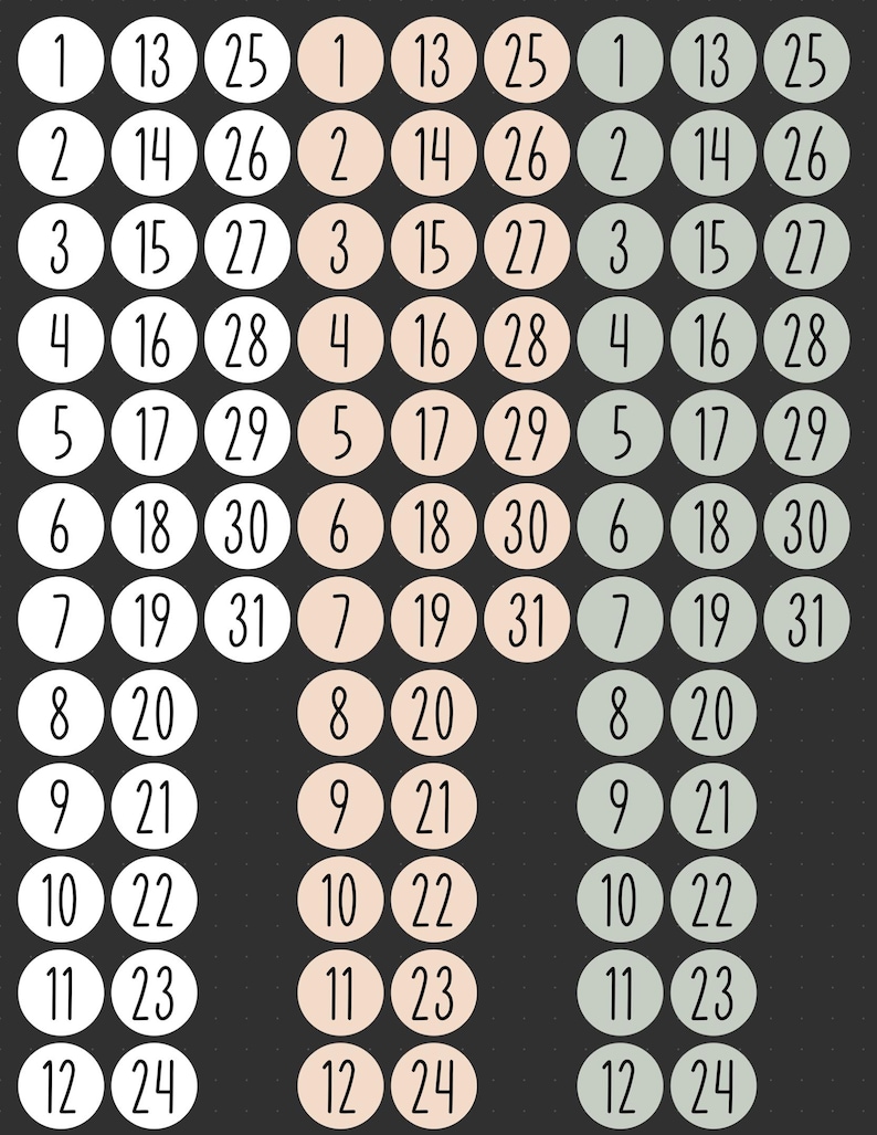 May include: A collection of circular stickers arranged in three vertical columns, each featuring numbers from 1 to 31 in a thin black font. The first column is white, the second is light peach, and the third is sage green, all on a dark background.