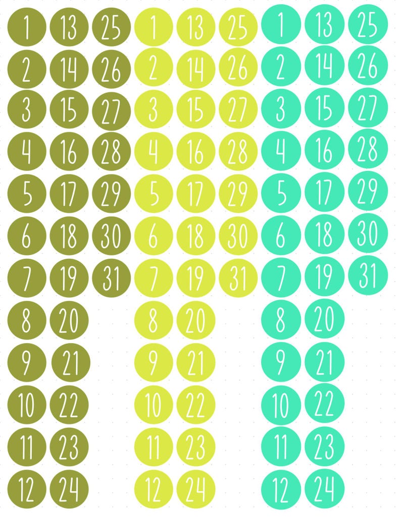 May include: A collection of circular stickers arranged in three vertical columns, each featuring numbers from 1 to 31 in a white sans-serif font. The columns are colour-coded in olive green, lime green, and bright turquoise, respectively.