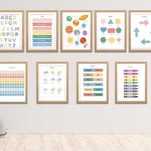 Conjunto de 9 carteles educativos, decoración de aula, impresiones de educación en el hogar