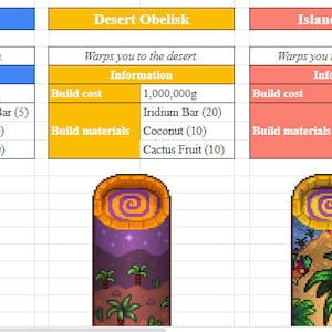 Stardew Valley Spreadsheet Update