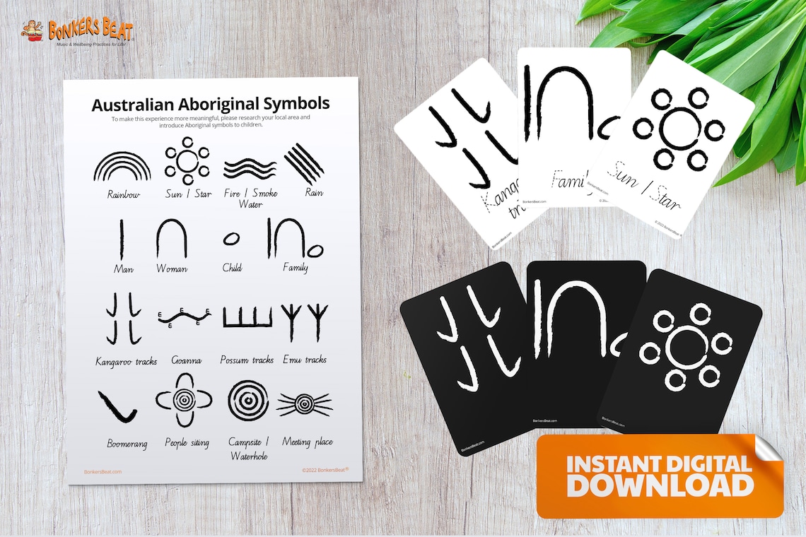 Australian Aboriginal Art Symbols Poster Montessori Etsy
