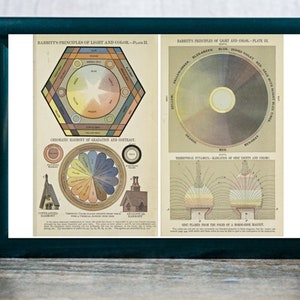 Babbits Principles von Licht und Farbe Vintage Kunst sofortige Lieferung druckbare Wandkunst Geschenk Idee 19th Century Art