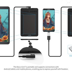 May include: A black drawing tablet with a USB-C to USB interface cable. The tablet is connected to a smartphone and a tablet, both displaying the same image of an anime girl. The text "The Deco mini7 is portable and supports connections with Android tablets and mobile phones, enabling you to express yourself with freedom." is displayed below the image.
