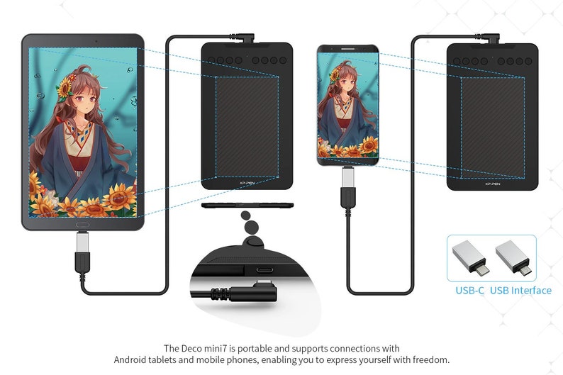 May include: A black drawing tablet with a USB-C to USB interface cable. The tablet is connected to a smartphone and a tablet, both displaying the same image of an anime girl. The text "The Deco mini7 is portable and supports connections with Android tablets and mobile phones, enabling you to express yourself with freedom." is displayed below the image.