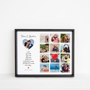 May include: A framed collage of photos celebrating a couple's first year of marriage. The collage features 12 photos of the couple in various settings, including their wedding day. The collage is framed in black and has a white background. The text "Tobias & Beatrice" is at the top of the collage, and the text "Est. 06.07.2021" is at the bottom. The collage also includes a list of the number of months, weeks, days, hours, minutes, and seconds in a year.
